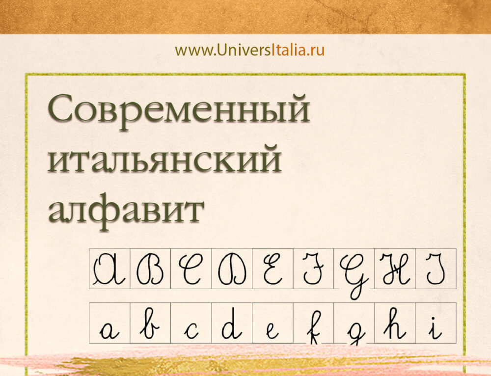 Современный итальянский алфавит